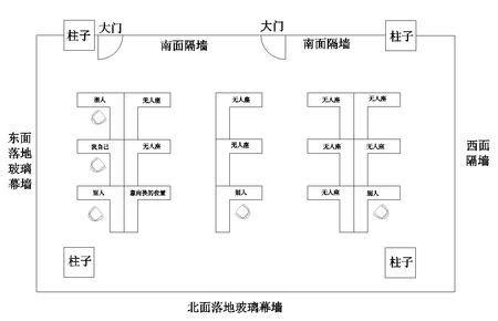 办公室座位|办公室哪个座位好？办公室座位风水解析